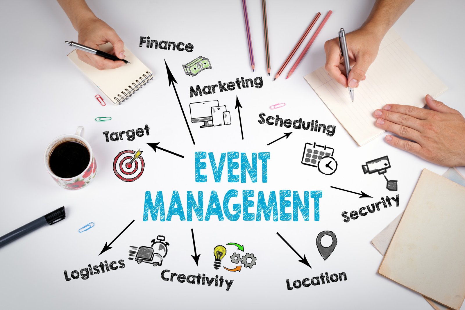 FourN Event Management